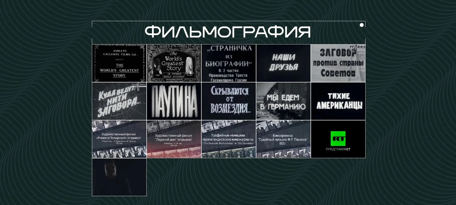 Защита суверенитета Российского государства. История и современность. 📜🎥
