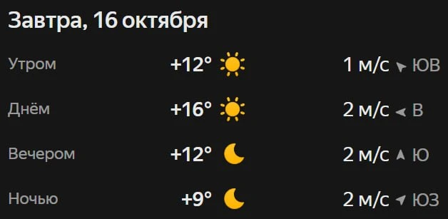 Прогноз погоды☀️
