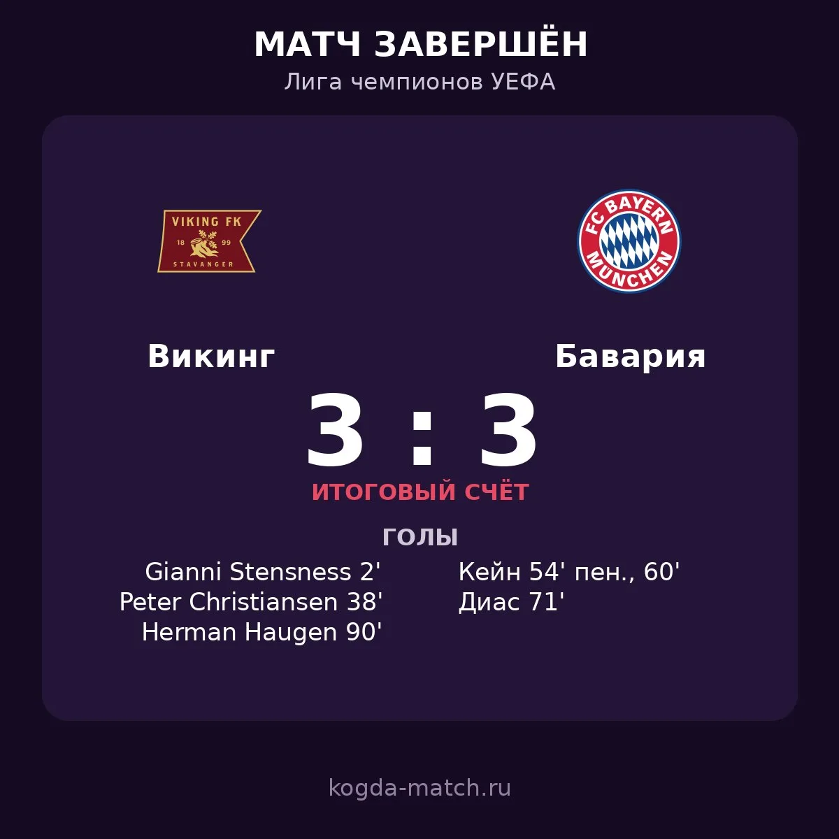🔥 «ВИКИНГ» — «БАВАРИЯ» 3:3