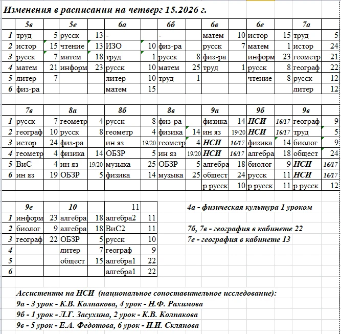 Добрый день, обратите внимание на изменения в расписании