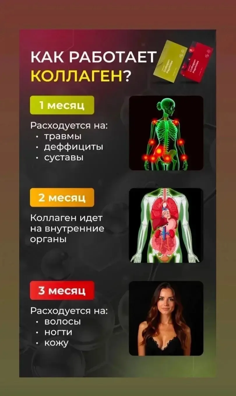 Вот почему, важна регулярность)