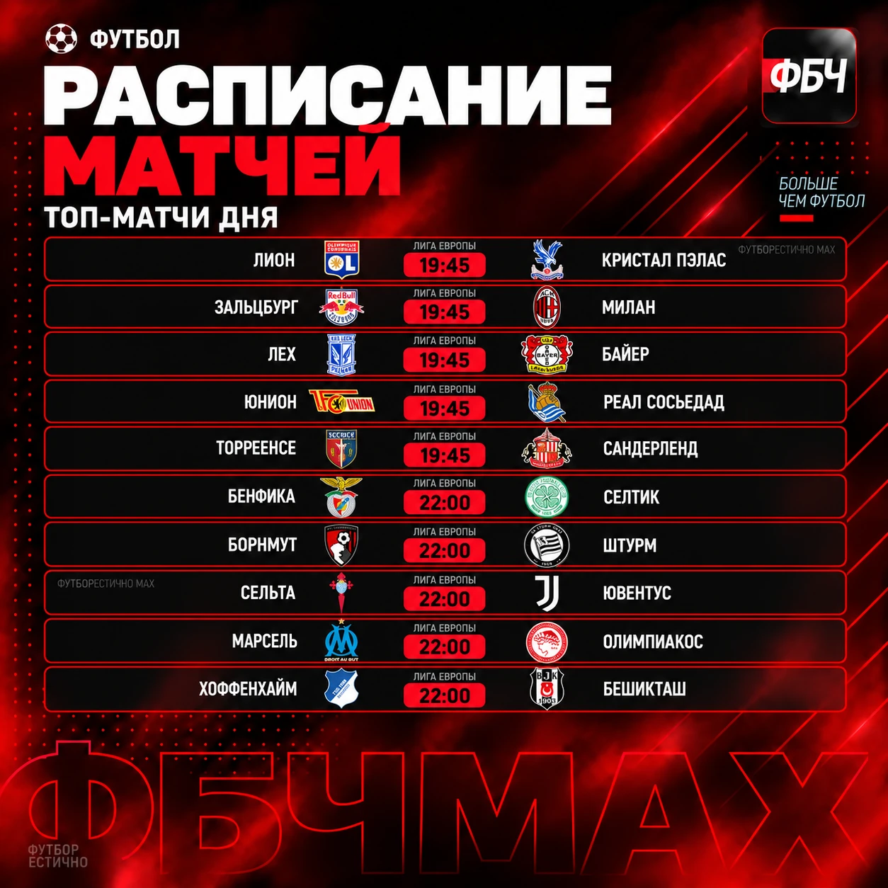 ⚽⚡ ГЛАВНОЕ ЗА ДЕНЬ