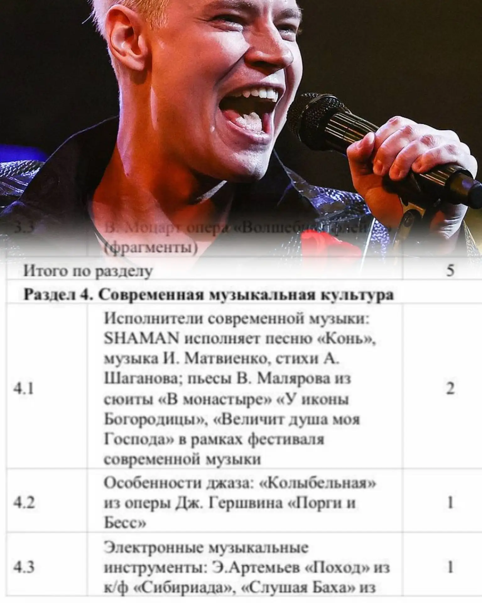 Песни SHAMAN теперь — часть школьной программы? В Чите ученики младших классов учат наи...