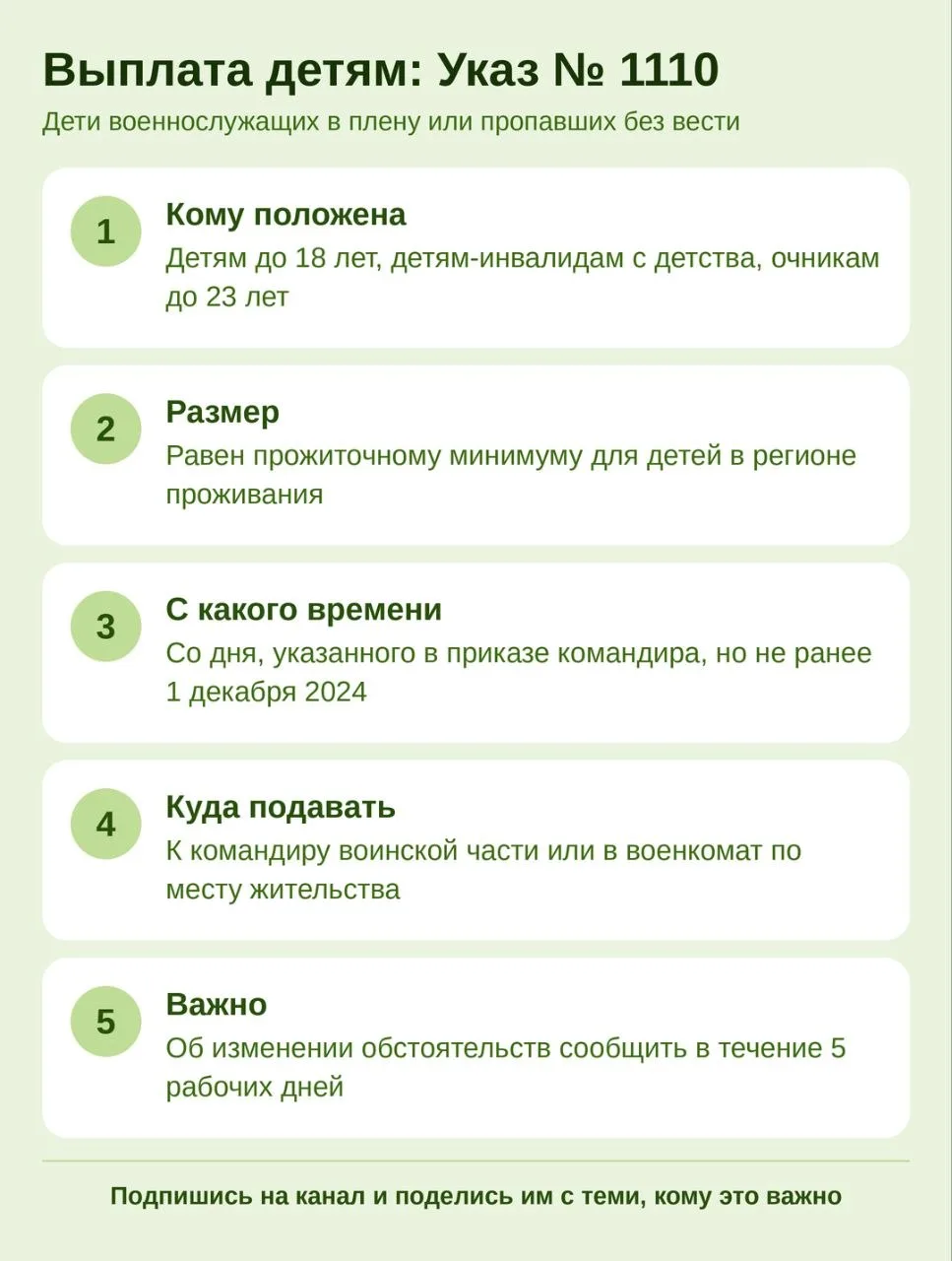 Итоги дня 📌