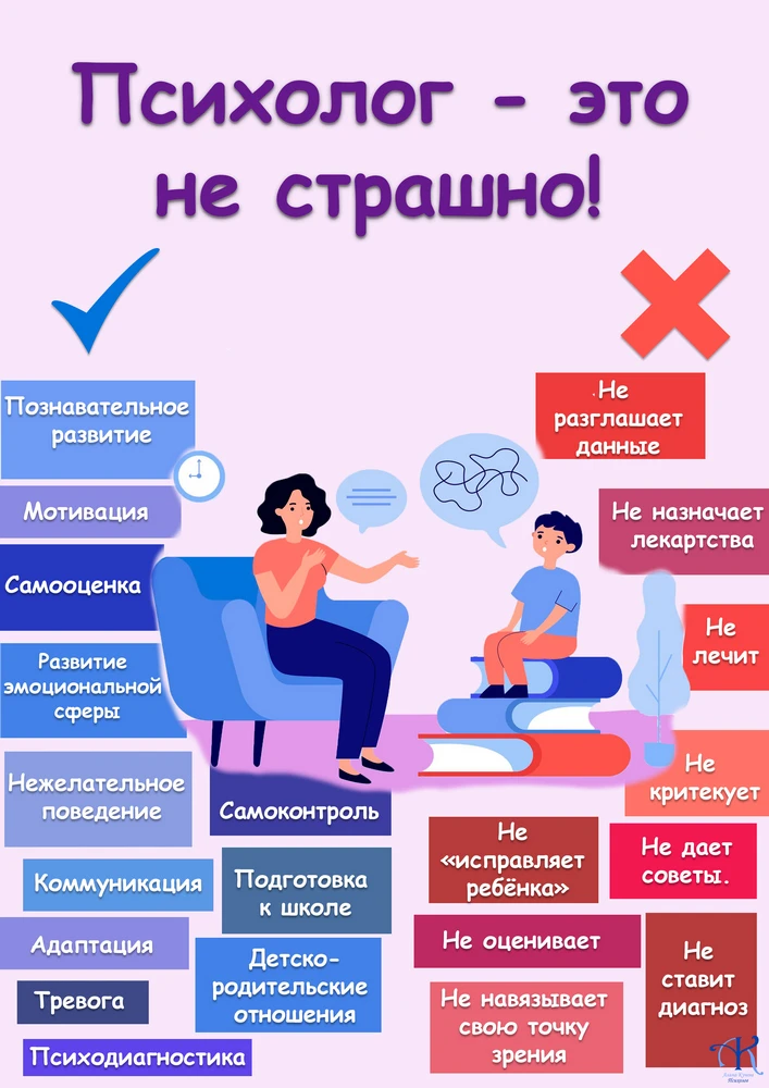 Обращение к психологу  для родителей — это не признак слабости, а ответственный шаг, ко...
