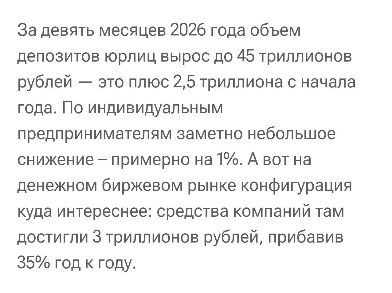 Деньги не всегда нужно вкладывать в развитие бизнеса, т.к. доходность по нему может быт...