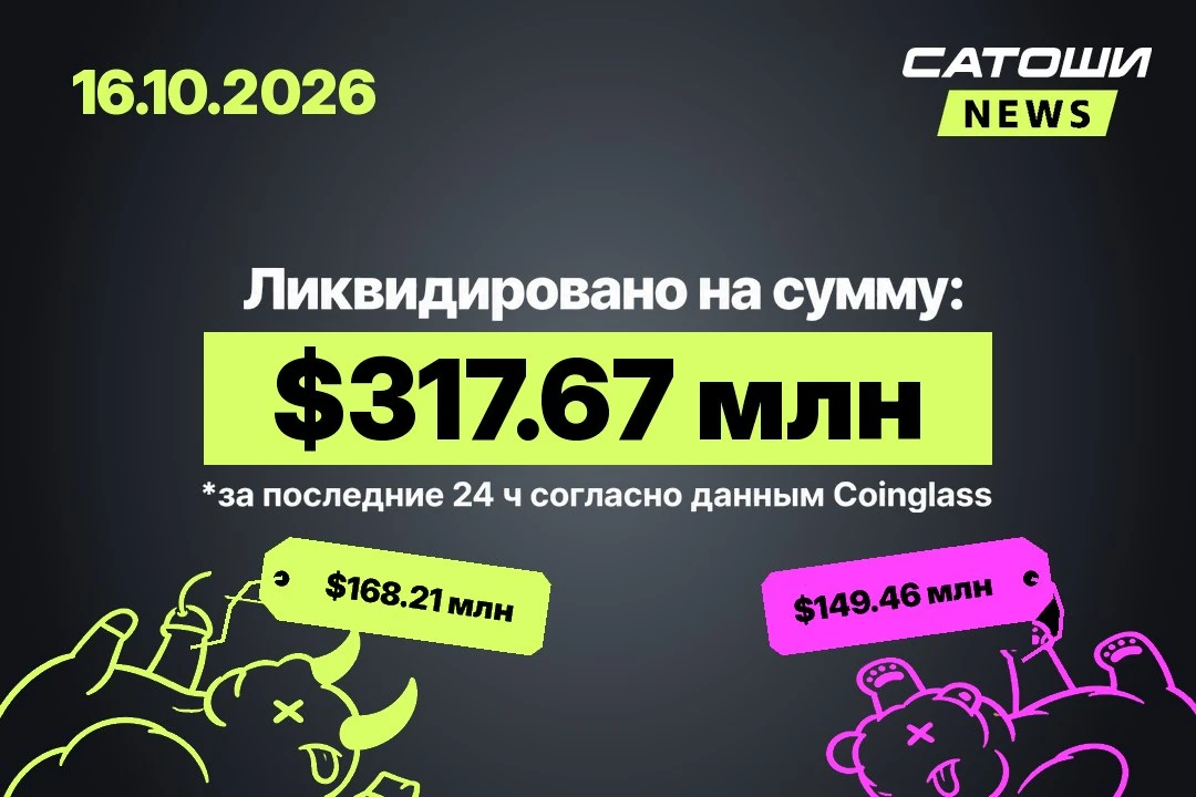 #ликвидации