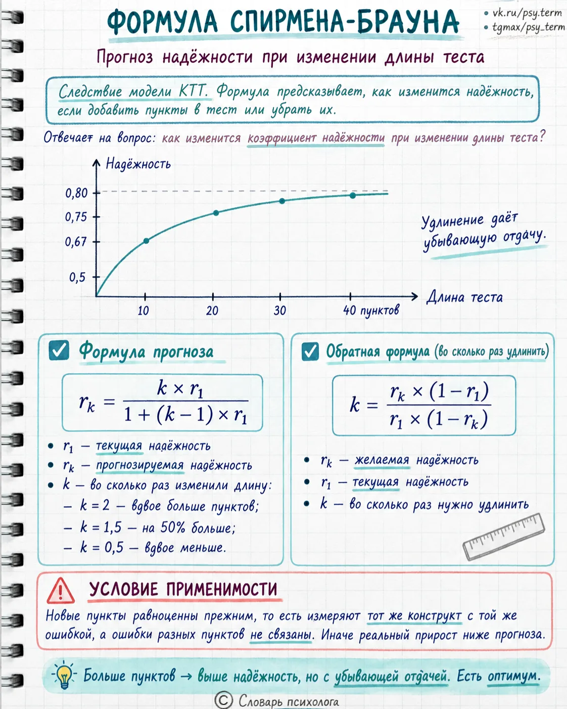 #кзачету_term, #f_term