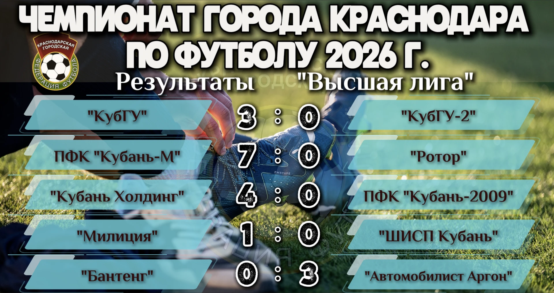 🇷🇺 "Чемпионат города Краснодара — 2026" 🇷🇺