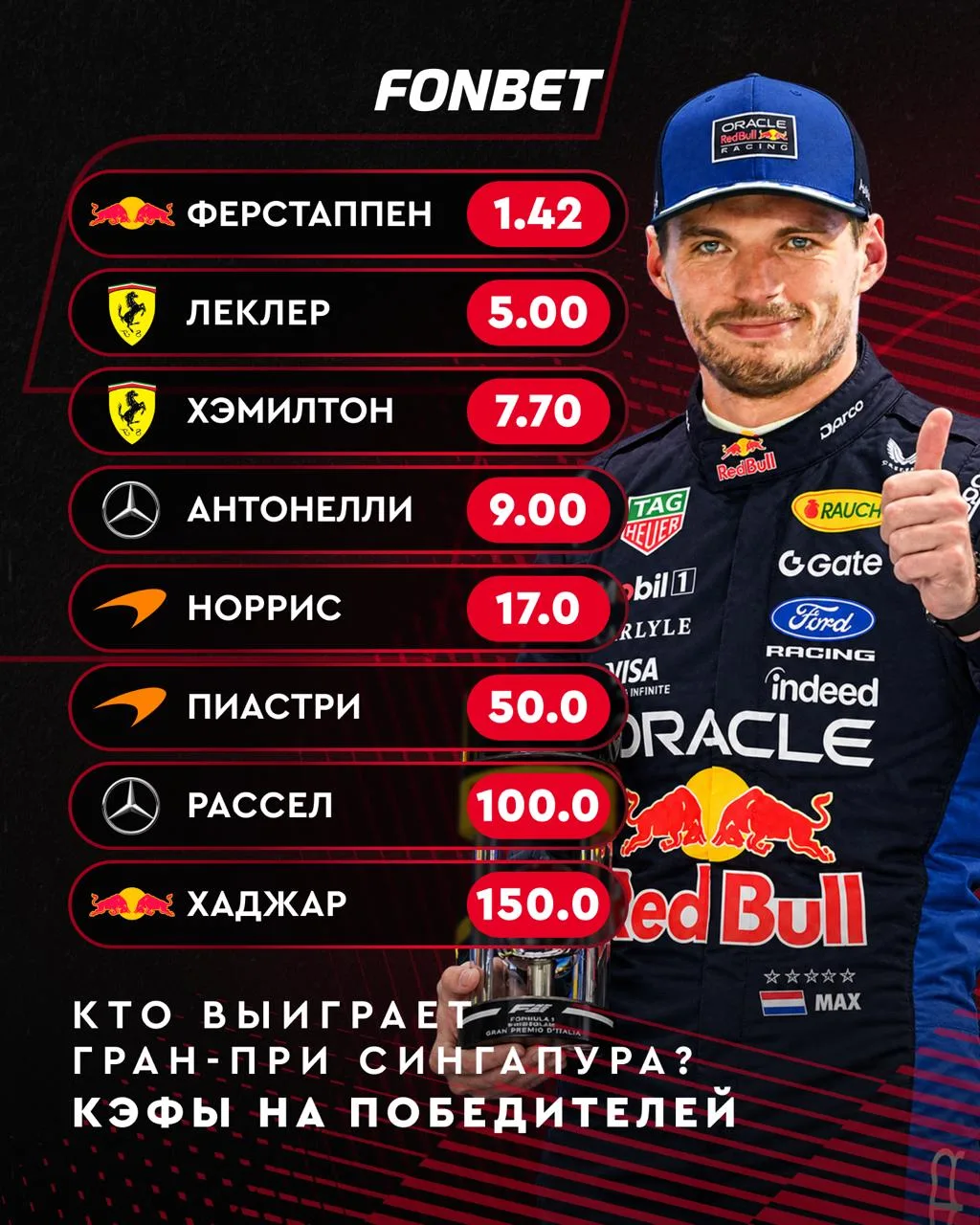 ⚡️🏎️ Ферстаппен выиграл квалификацию Гран-при Сингапура