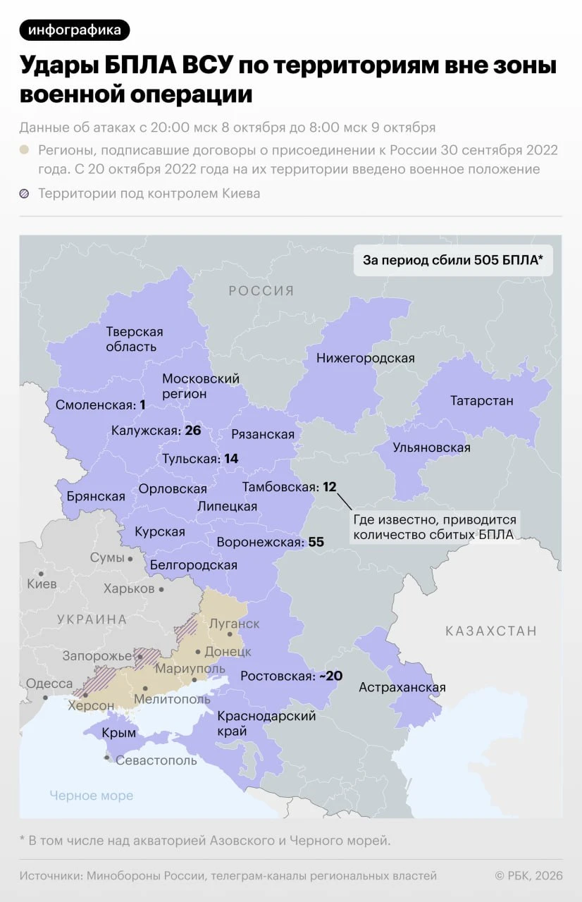 Атаки украинских дронов на российские регионы в ночь на 9 октября — в инфографике РБК.
