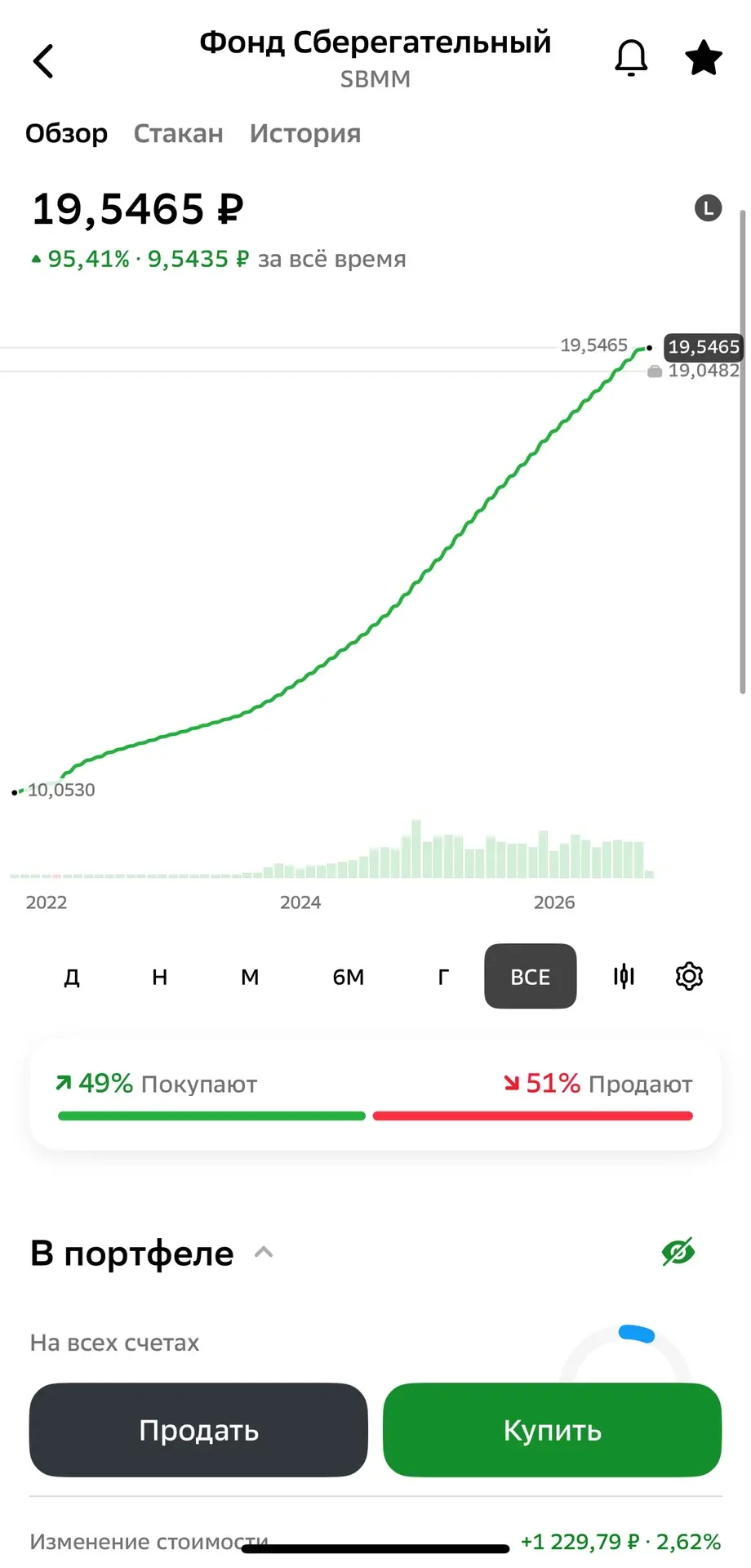 Коплю сама себе на пенсию 👵🏻