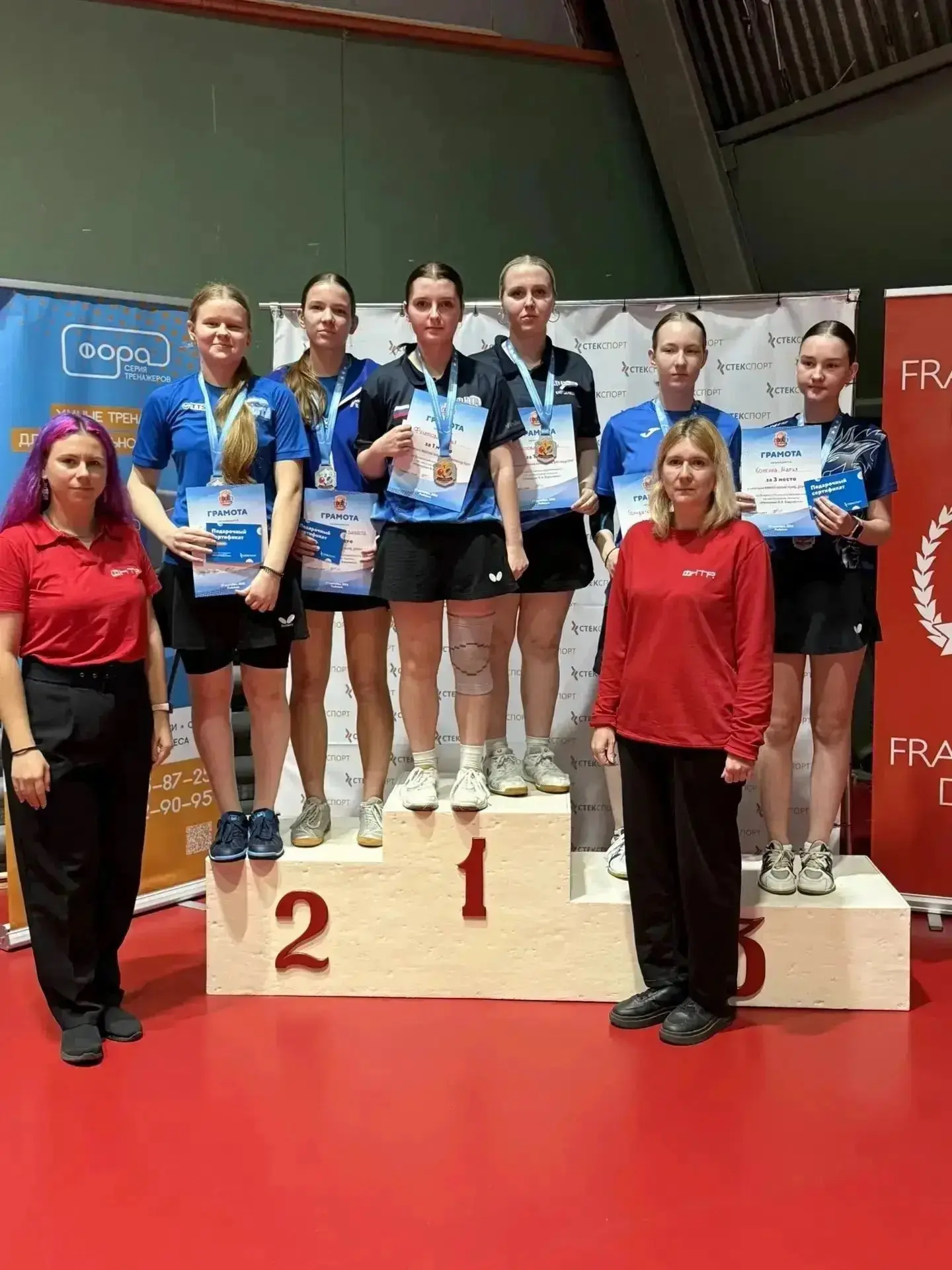🏓 «Тройное золото и норматив КМС: гордимся нашими теннисистками!» 🏆