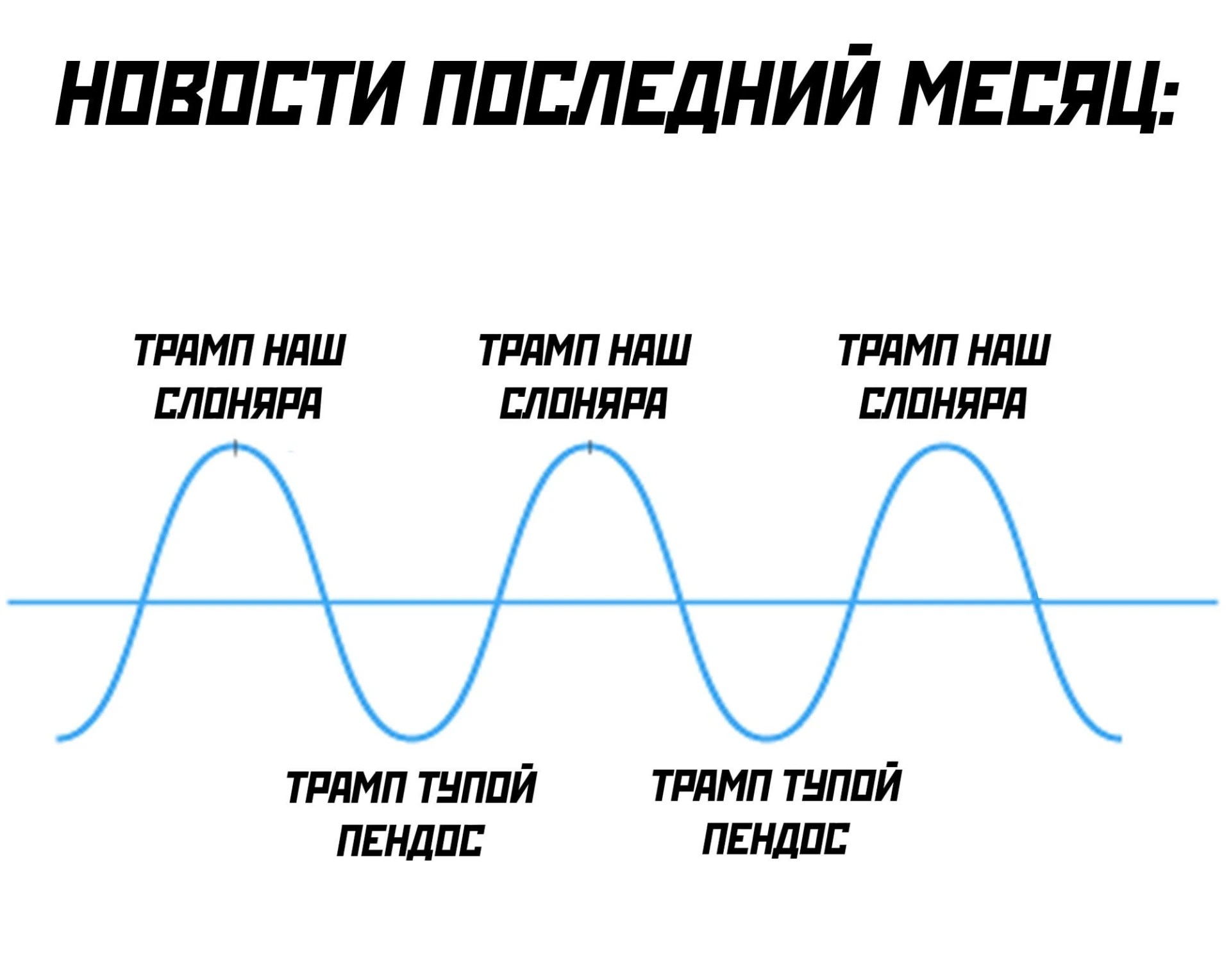 Достаём с пыльной полки нестареющую классику. @rusbiz