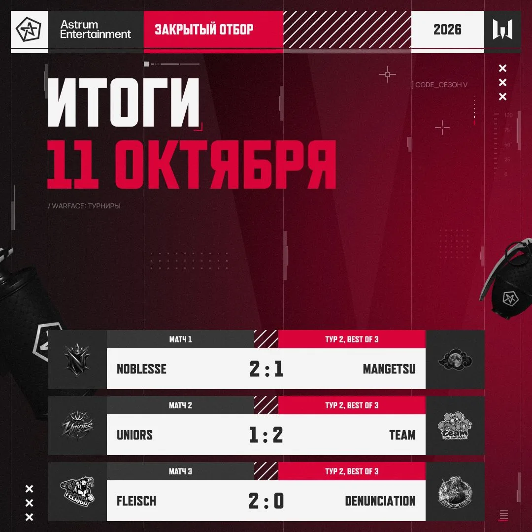Решающий день закрытого отбора завершен ⚡️