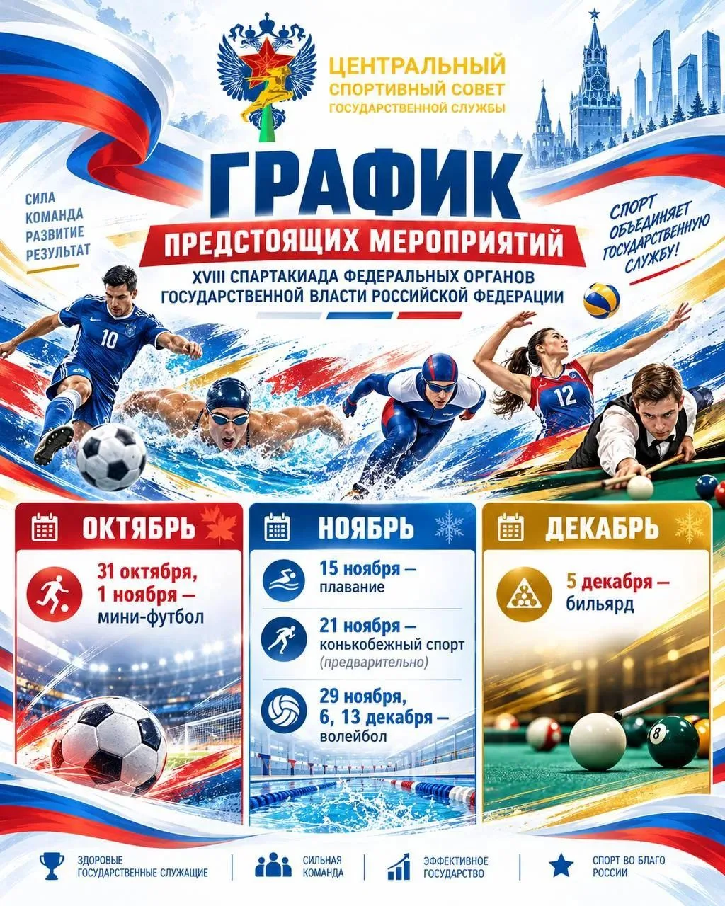 График предстоящих мероприятий спартакиады федеральных органов государственной власти: