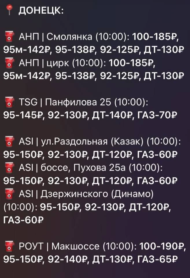 Информация по наличию топлива в Донецке и Макеевке