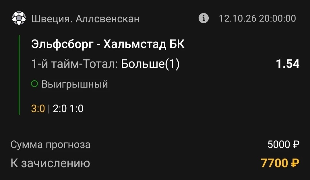 Всех с победой!✅✅✅