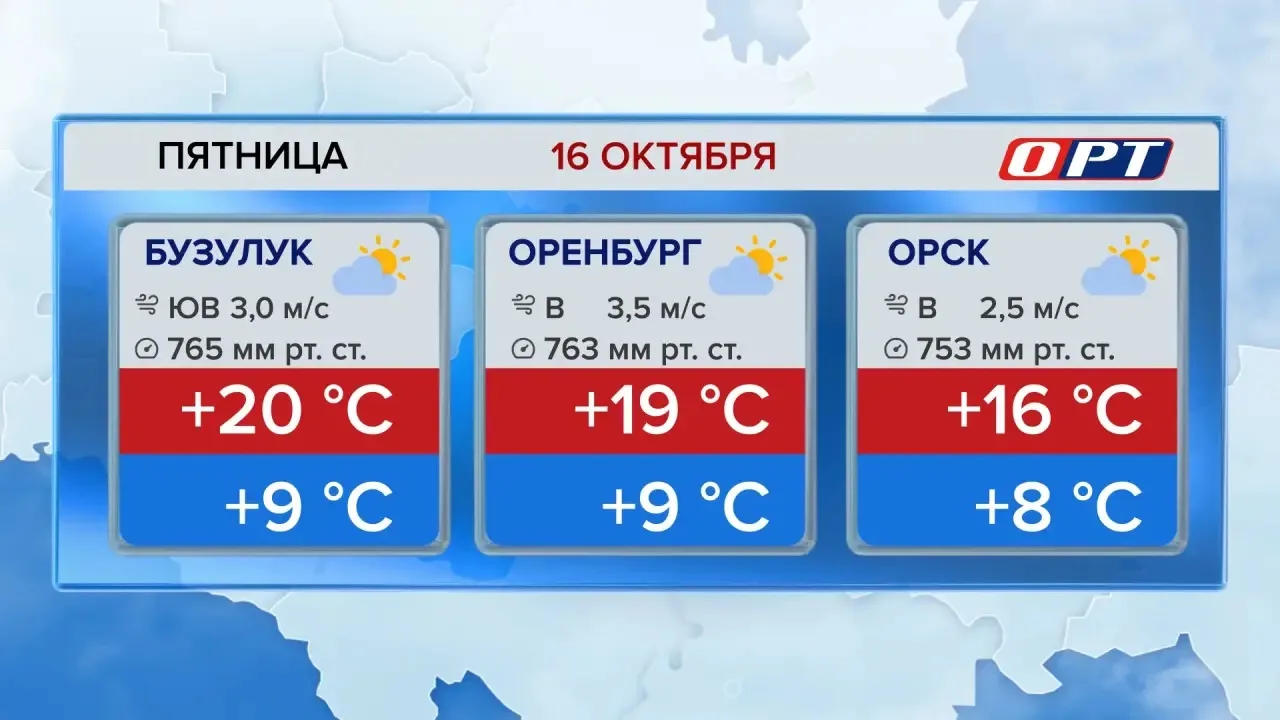 ☀️ Солнце и +19! Погода сегодня снова радует. Скорее завершаем рабочую неделю — и на пр...