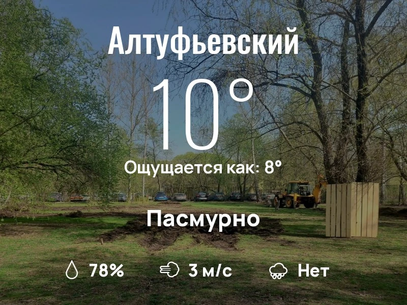 Что с погодой в Алтуфьевском?