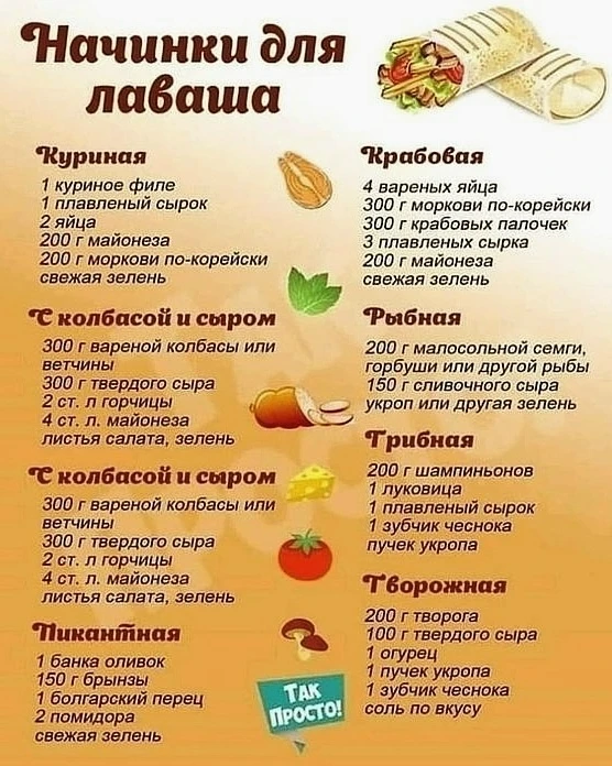 Готовьте с удовольствием и Приятного Вам и Вашим близким!!!
