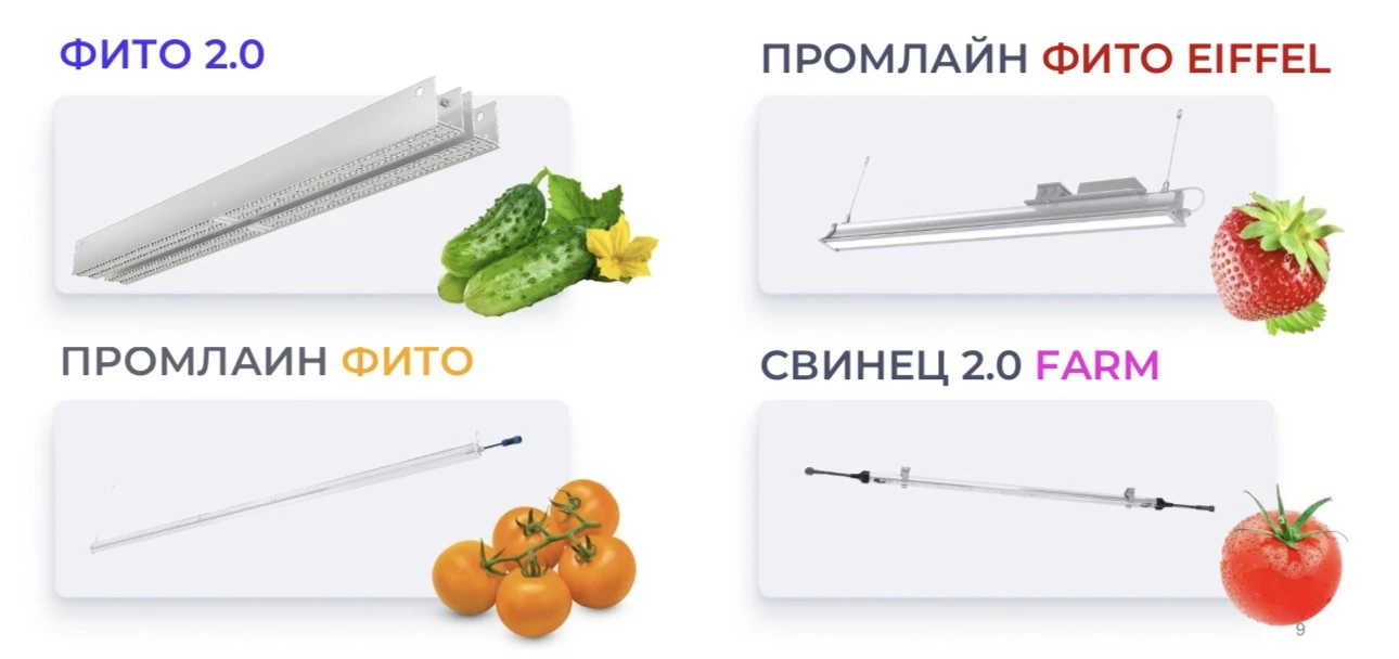 ☀️ Инновационное светодиодное освещение для теплиц