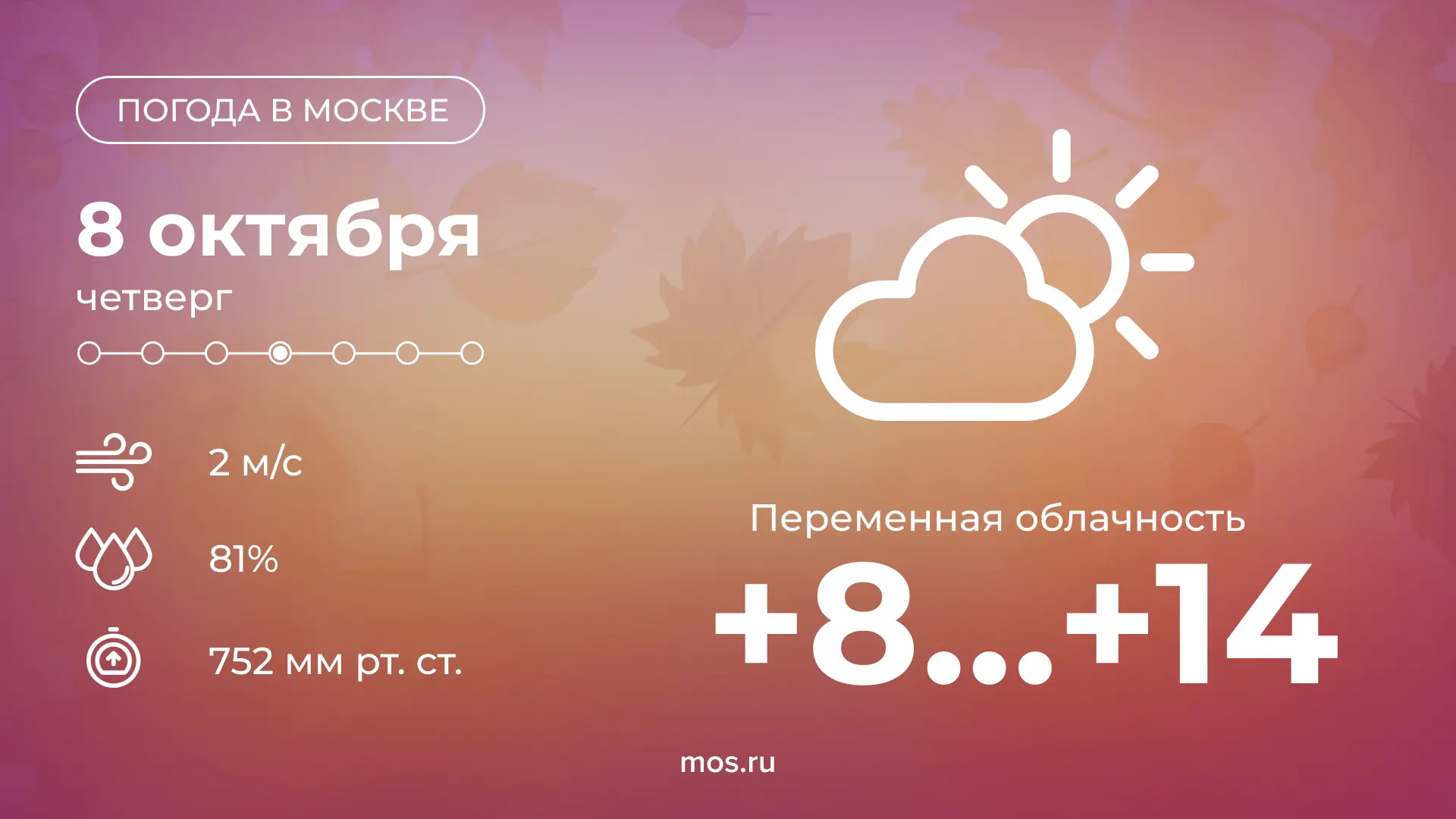 ⛅️ Доброе утро! Сегодня будет облачно с прояснениями. Осадков не ожидается.