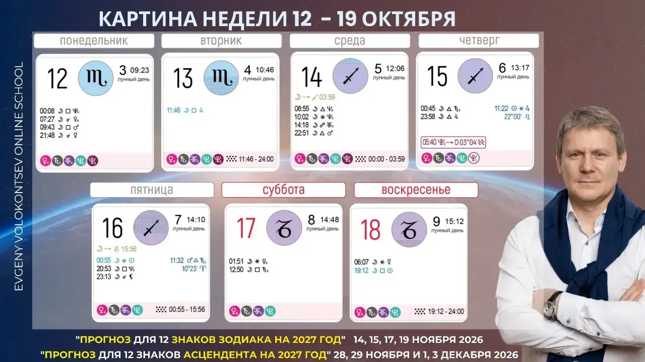 КАРТИНА НЕДЕЛИ