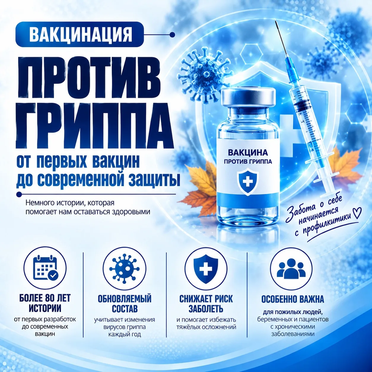 💉 От первых вакцин до современной защиты: история вакцинации против гриппа