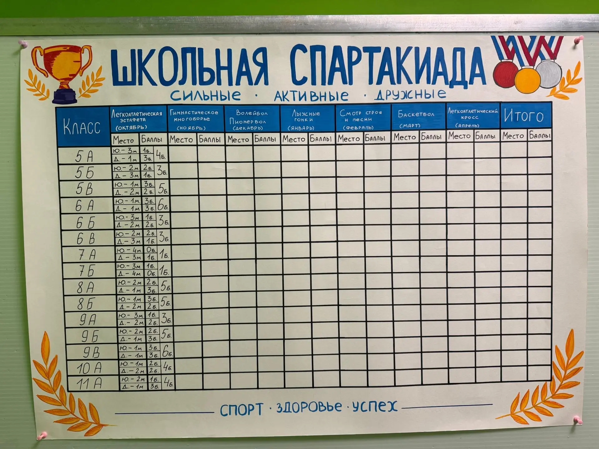 🔥 ШКОЛЬНАЯ СПАРТАКИАДА🔥
