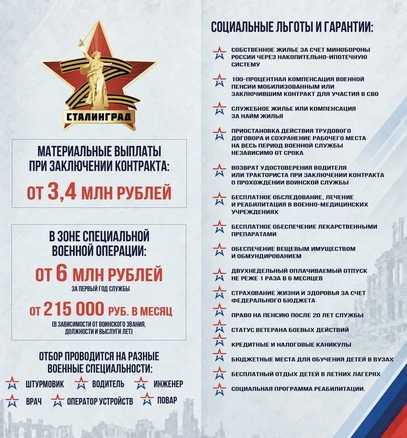 Защитите Родину. Обеспечьте будущее своей семьи🇷🇺