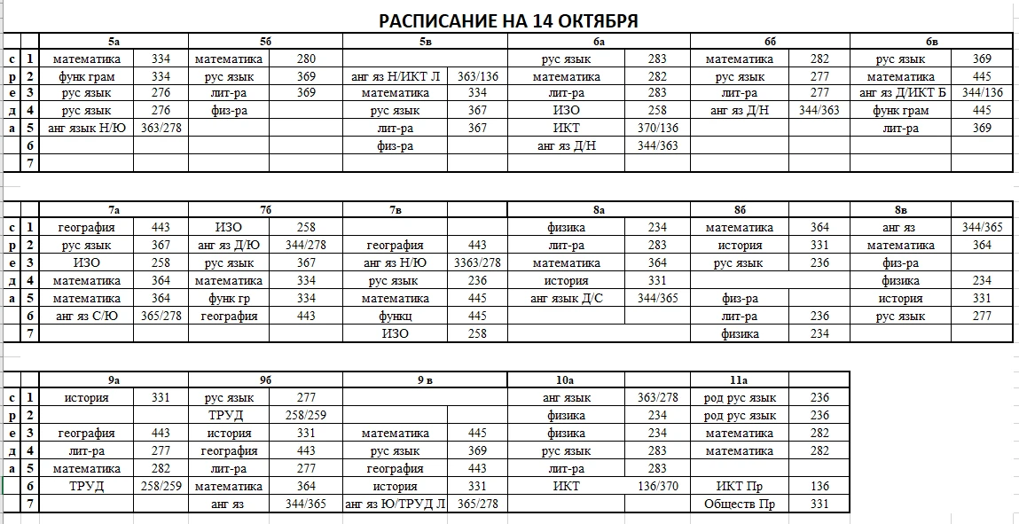 Расписание на 14 октября