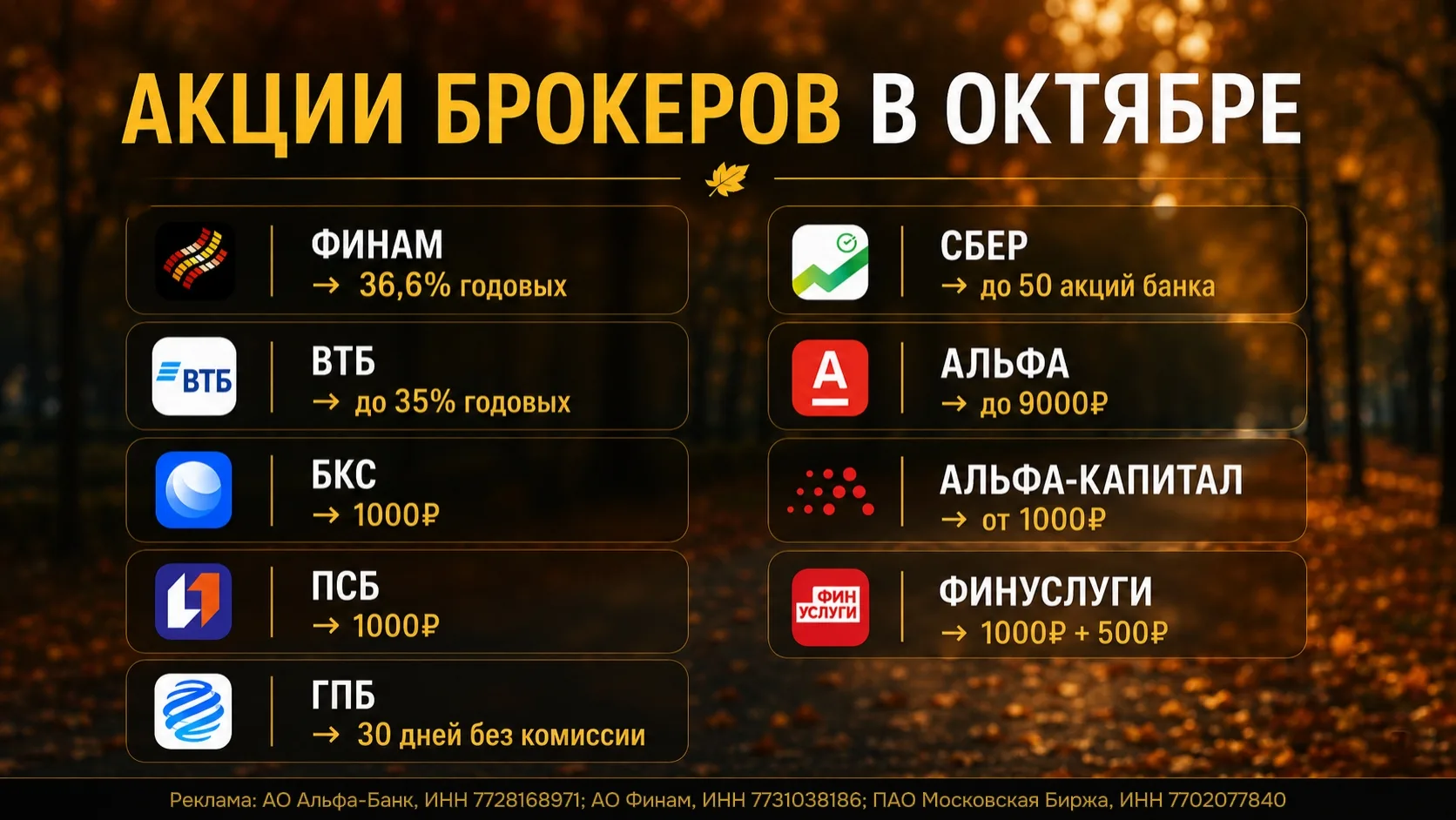 📈 Акции брокеров в октябре