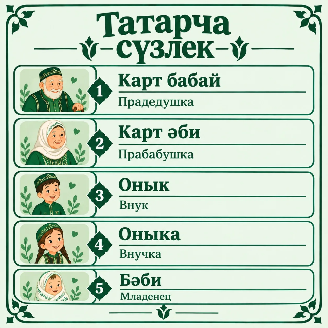 Татарский словарь. Татарча сүзлек