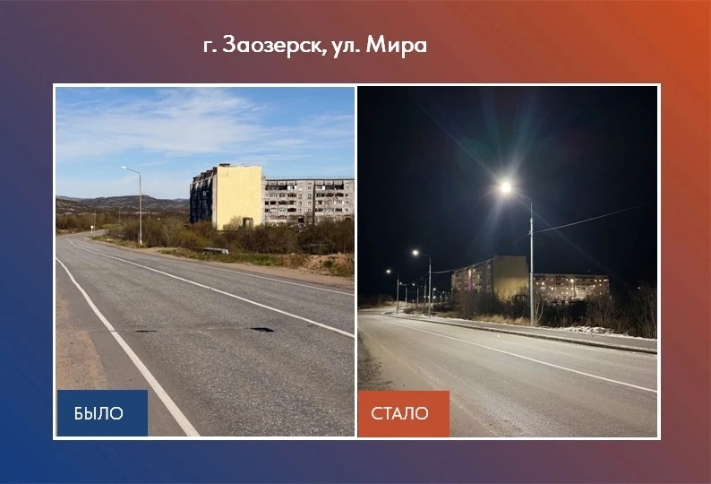 📣 Завершены работы по благоустройству улицы Мира в Заозерске