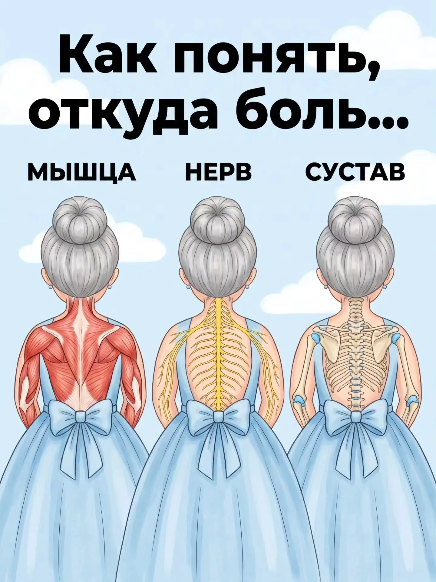 Болит! И вы сразу думаете - ну потянула мышцу. Не всегда это так.