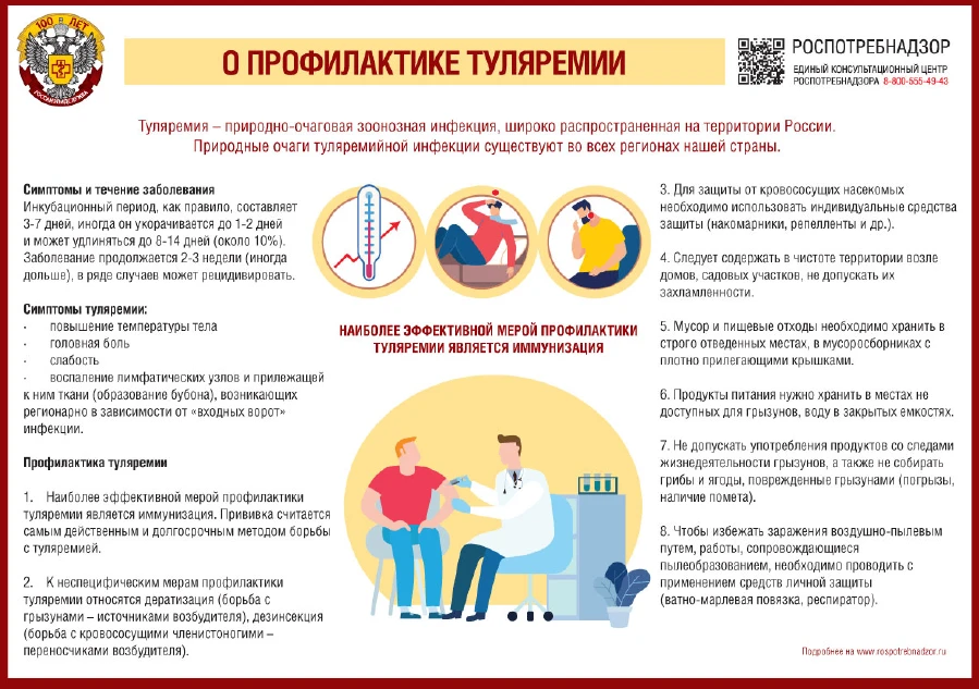 Памятка о мерах профилактики ГЛПС