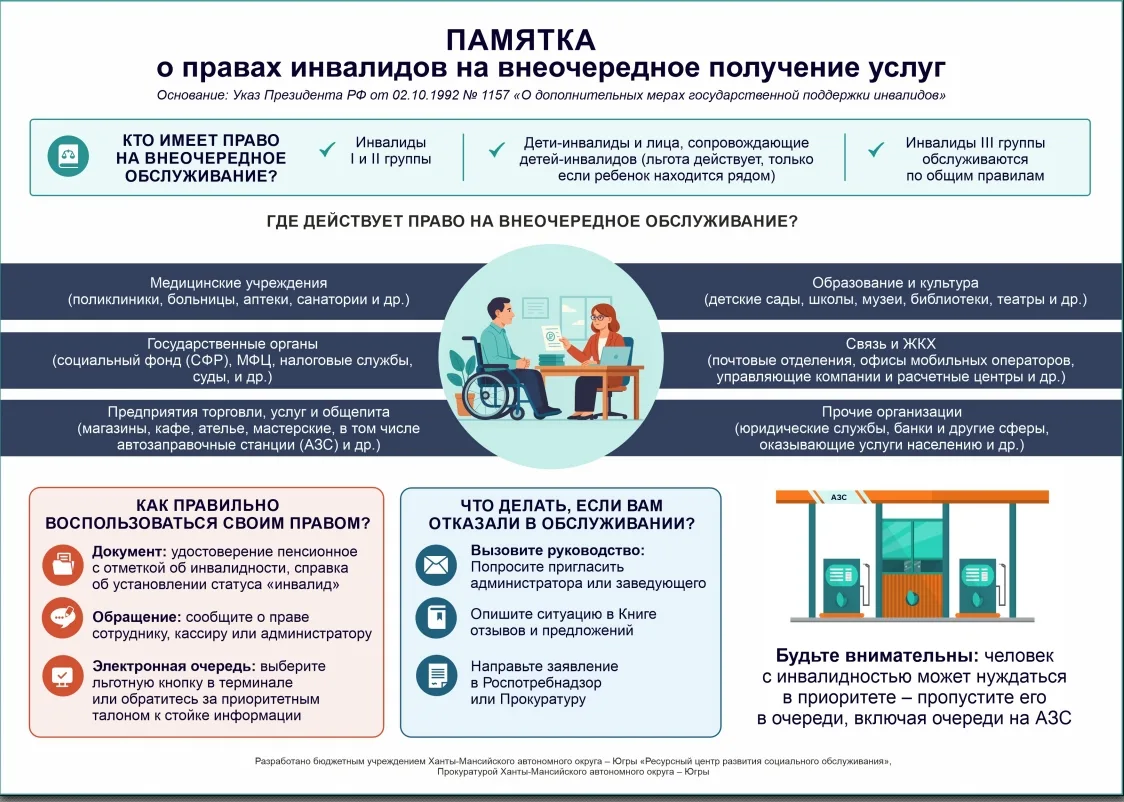 #новости@kondaadm