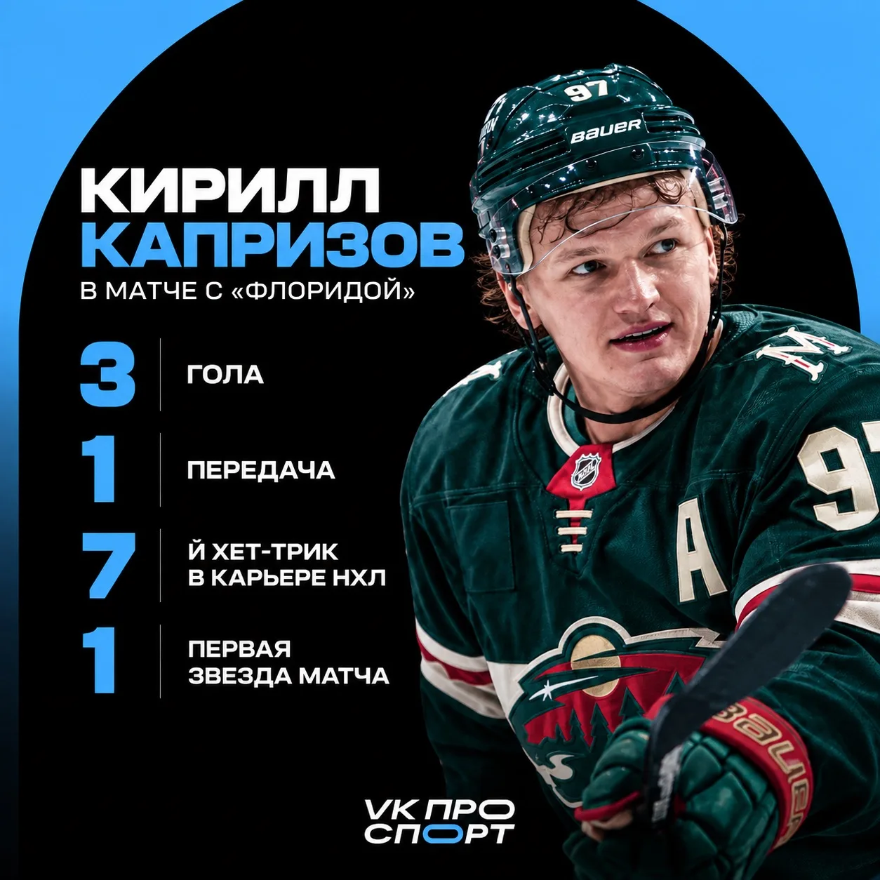 🔥 Капризов устроил настоящее шоу в НХЛ!