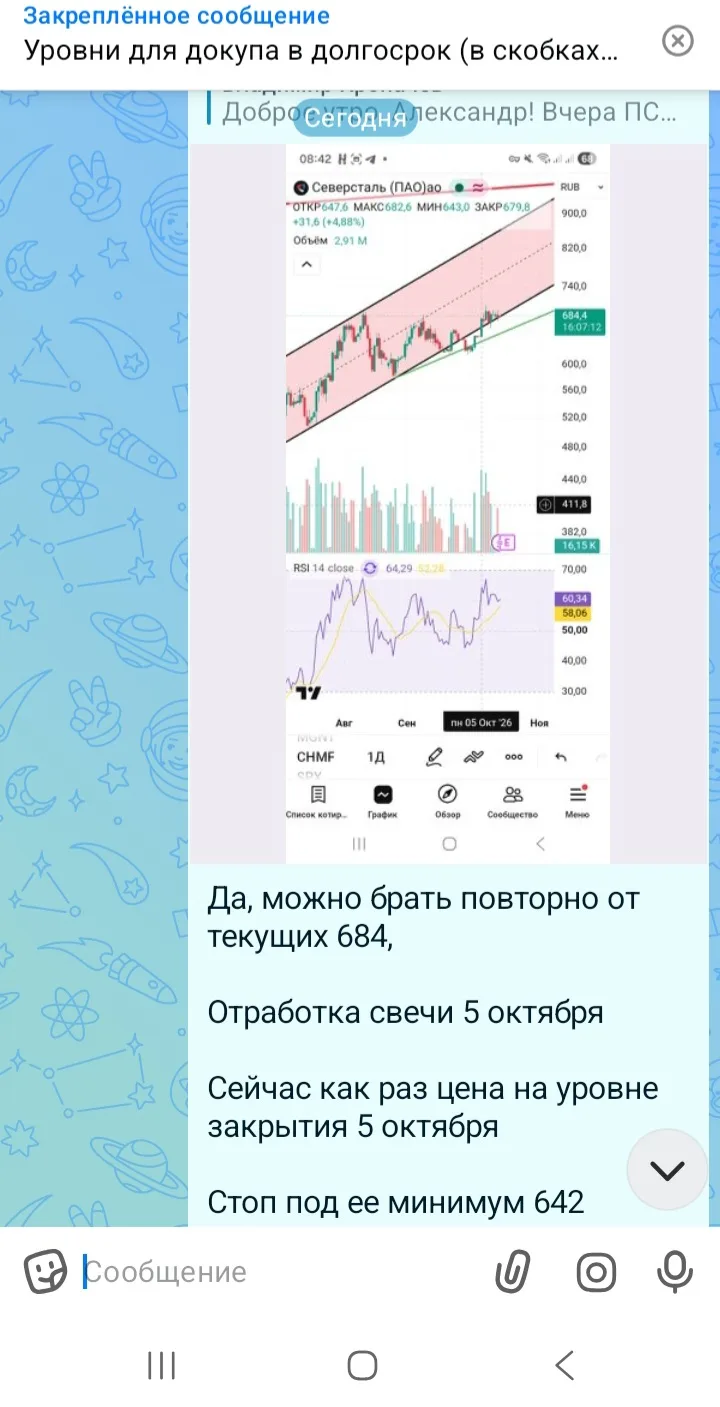 А вот примерно так я отвечаю в чате Vip-канал на вопросы подписчиков