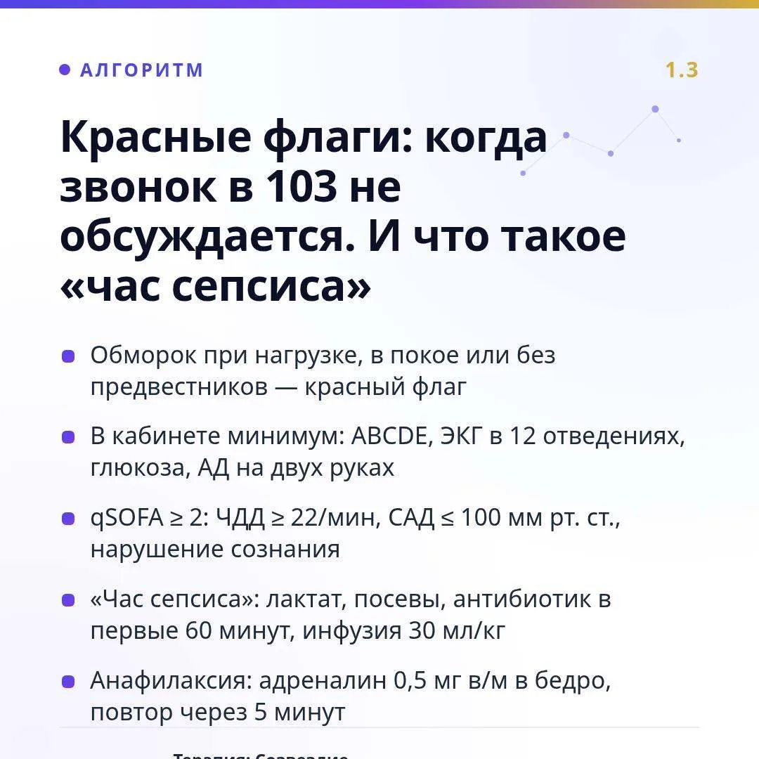 Сохраните карточку! Она про кабинет, а не про стационар.