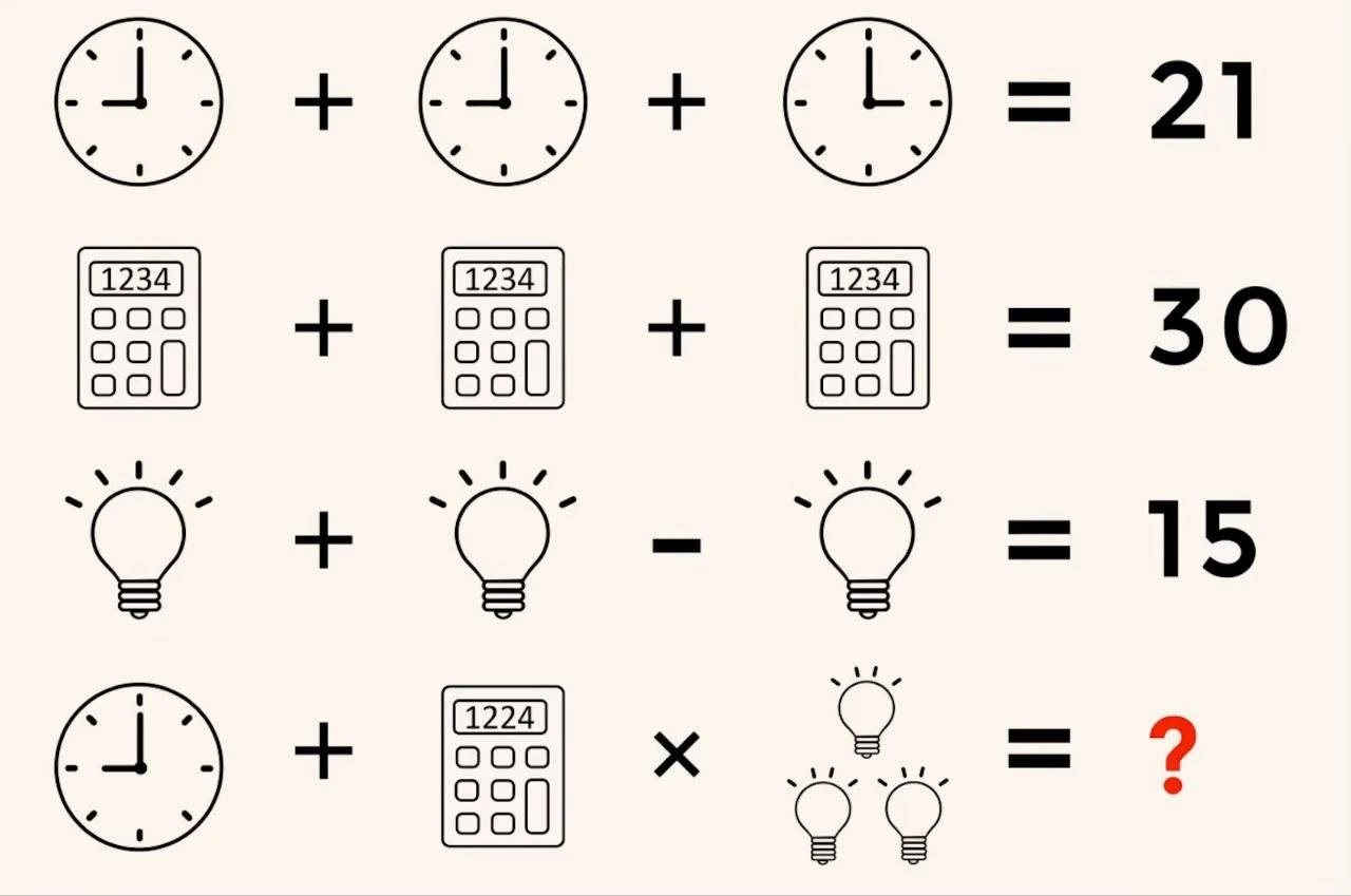 🧠 Одесса, кто тут дружит с математикой?