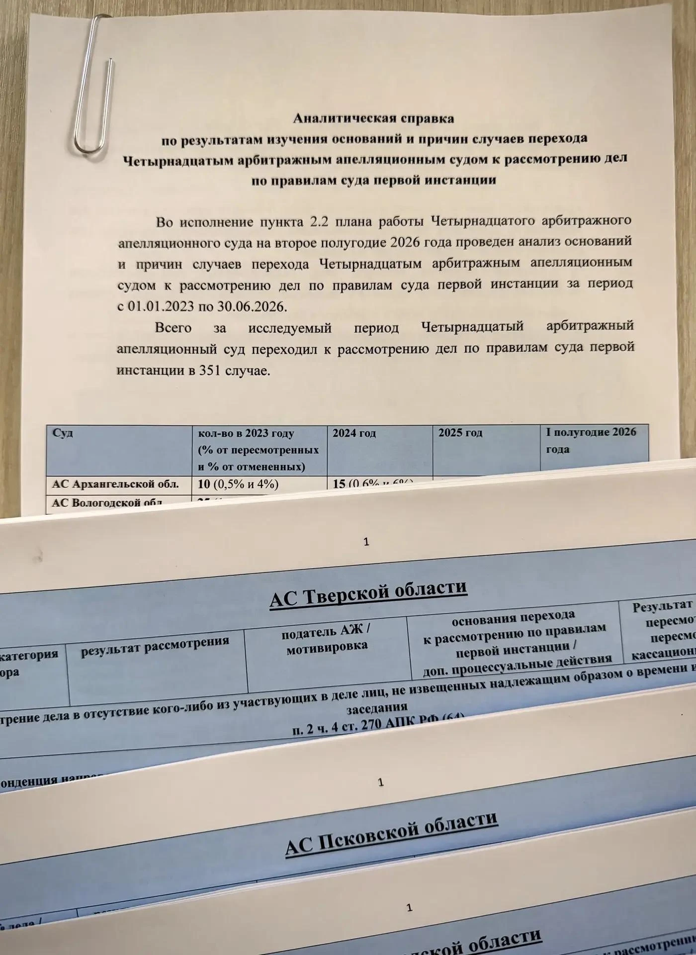 Сегодня состоялось расширенное заседание президиума апелляционного суда