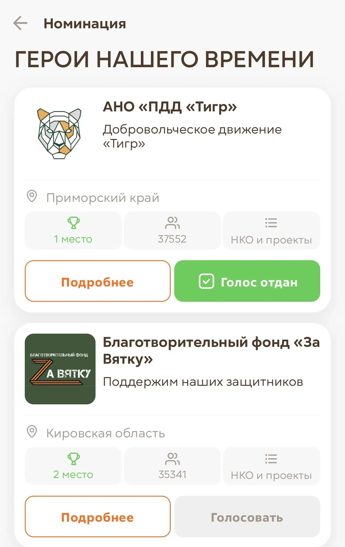 Приморское добровольческое движение «Тигр» бьется за победу  в финале международной пре...