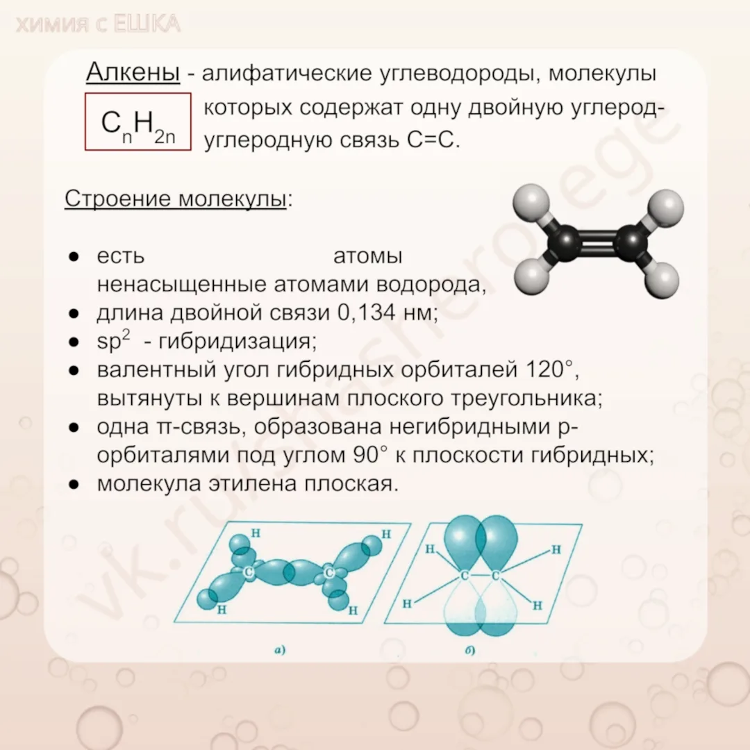 АЛКАНЫ БЫЛИ «ЛЕНИВЫМИ» — АЛКЕНЫ ПОЛНЫ ЭНЕРГИИ! ВСТРЕЧАЙТЕ НОВЫЙ КЛАСС ОРГАНИКИ