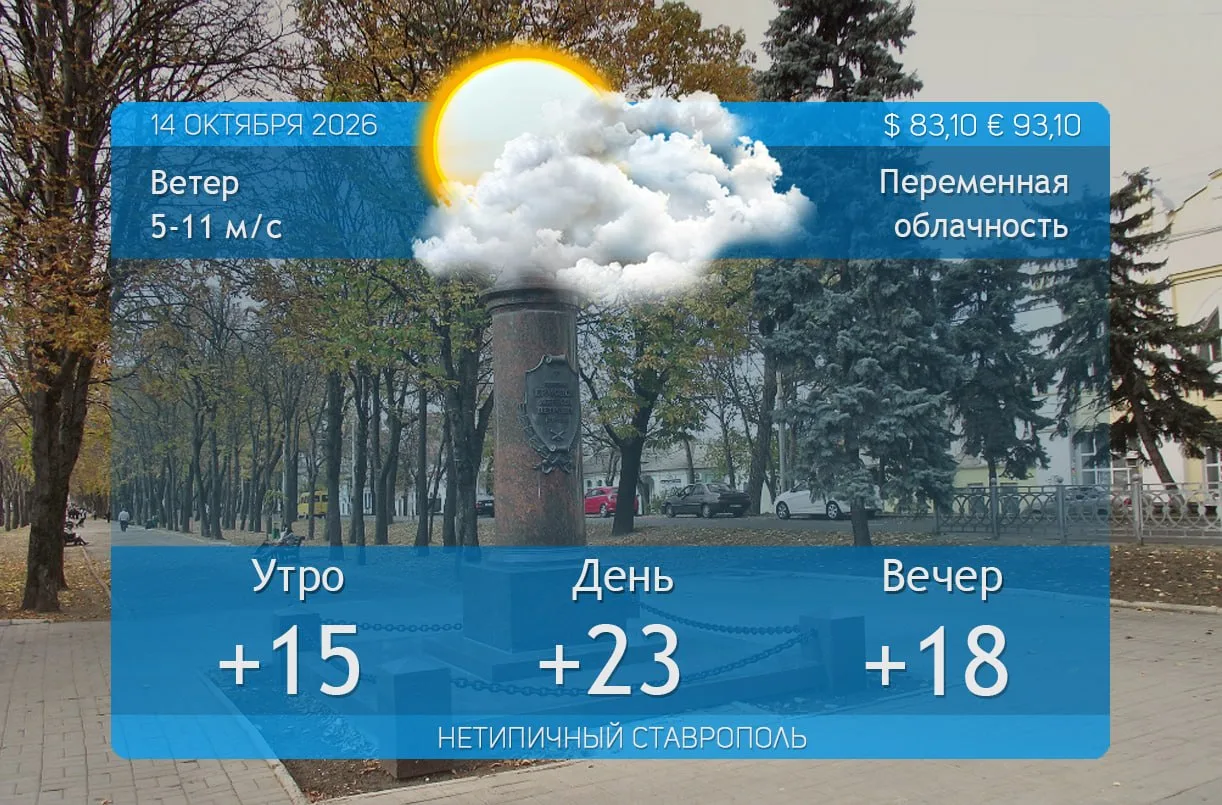 Погода на 14 октября