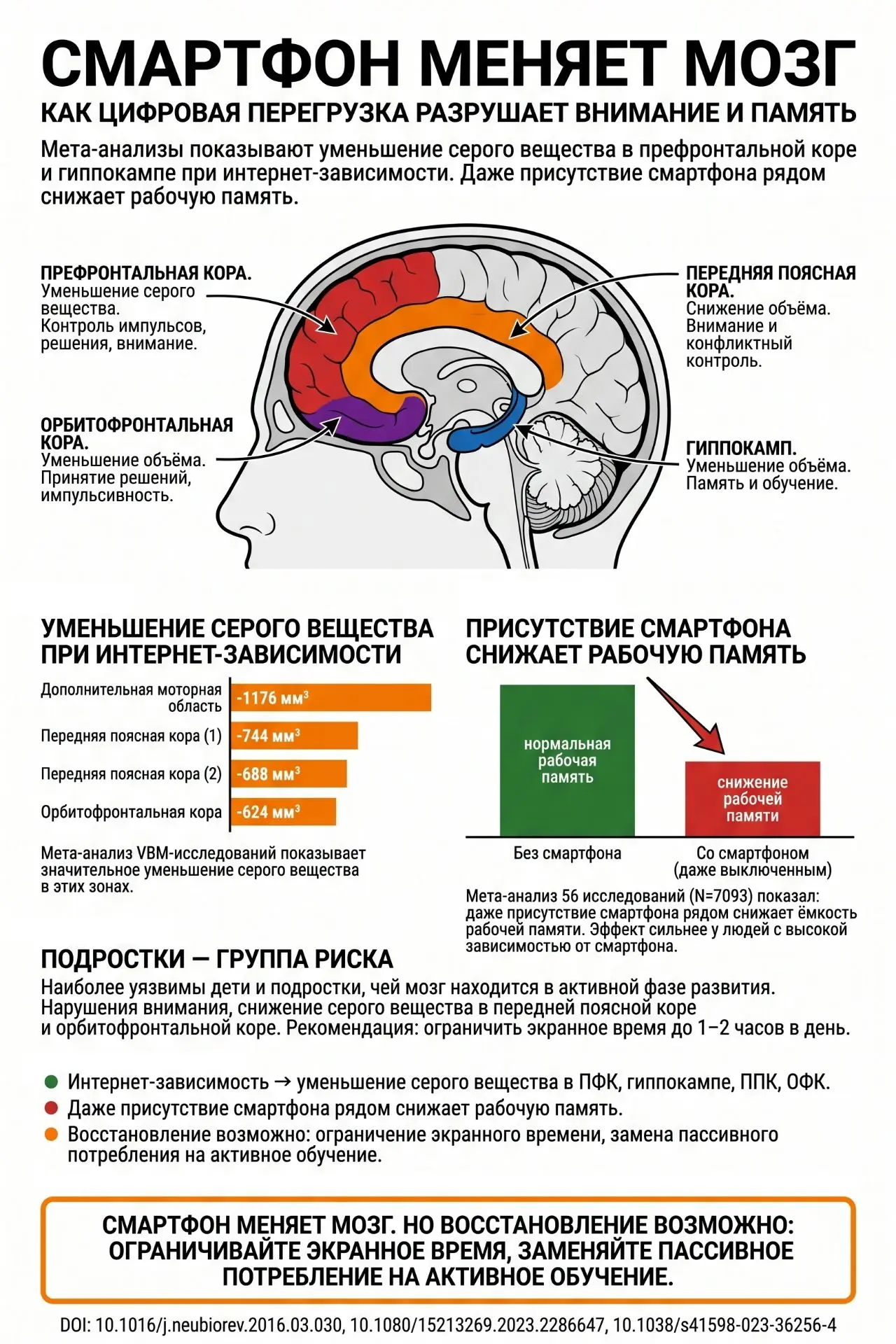 ❤️ если интересно