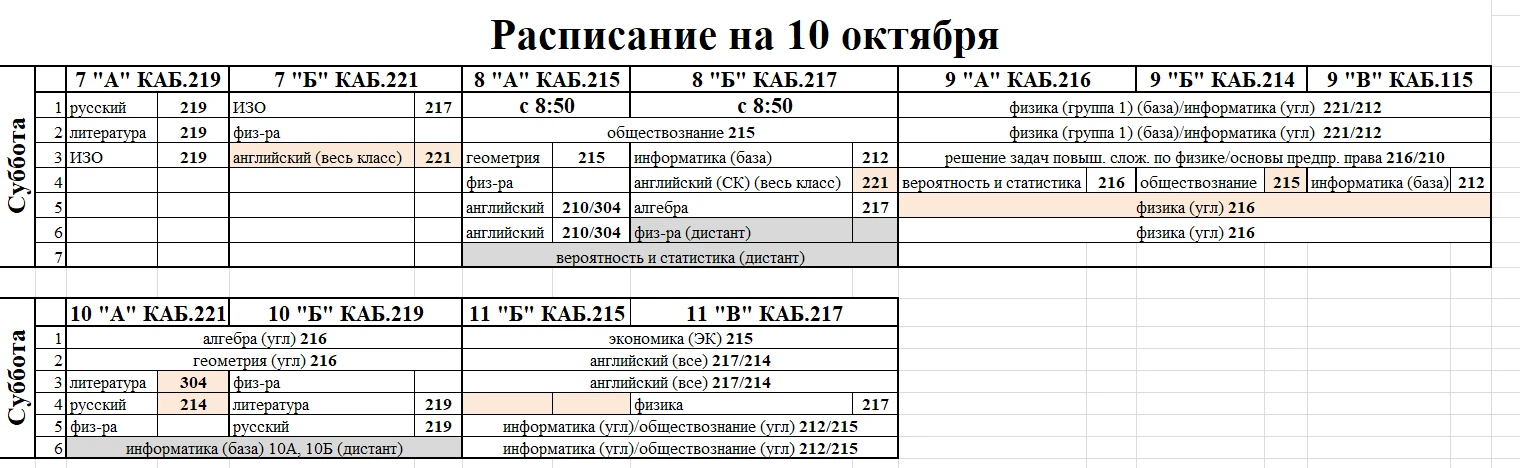 Расписание на субботу (10 октября)