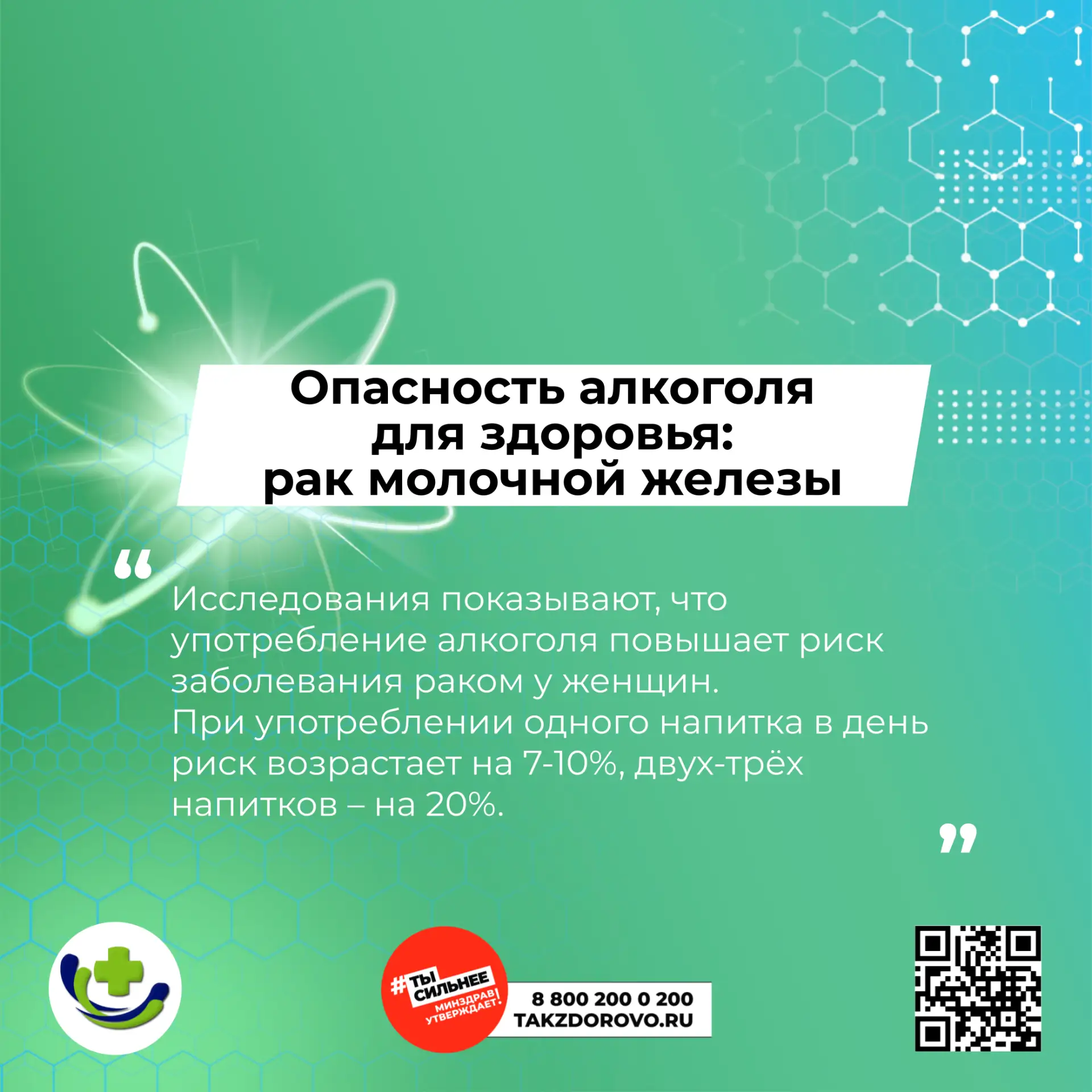 🍷🚫Опасность алкоголя для здоровья: рак молочной железы