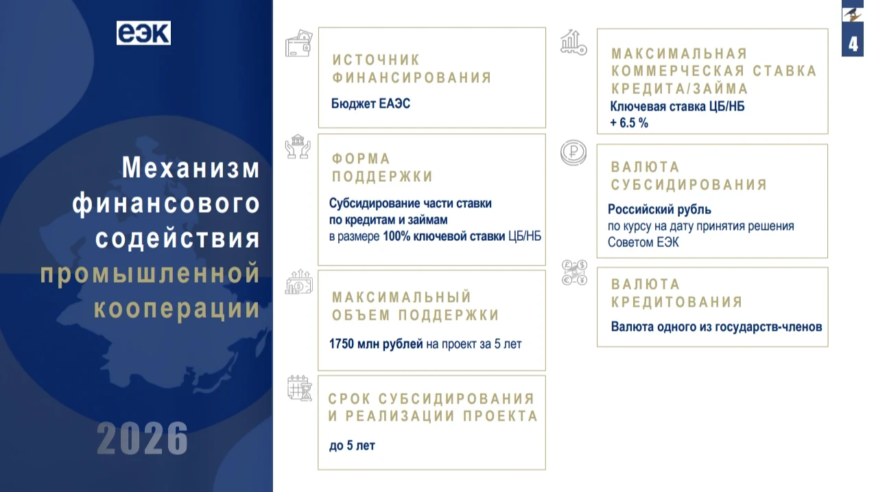 Компании могут получить поддержку на совместные проекты в рамках ЕАЭС